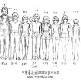 いちご100% 草莓百分百 動(dòng)畫(huà)資料設(shè)定線(xiàn)稿集 百度網(wǎng)盤(pán)下載