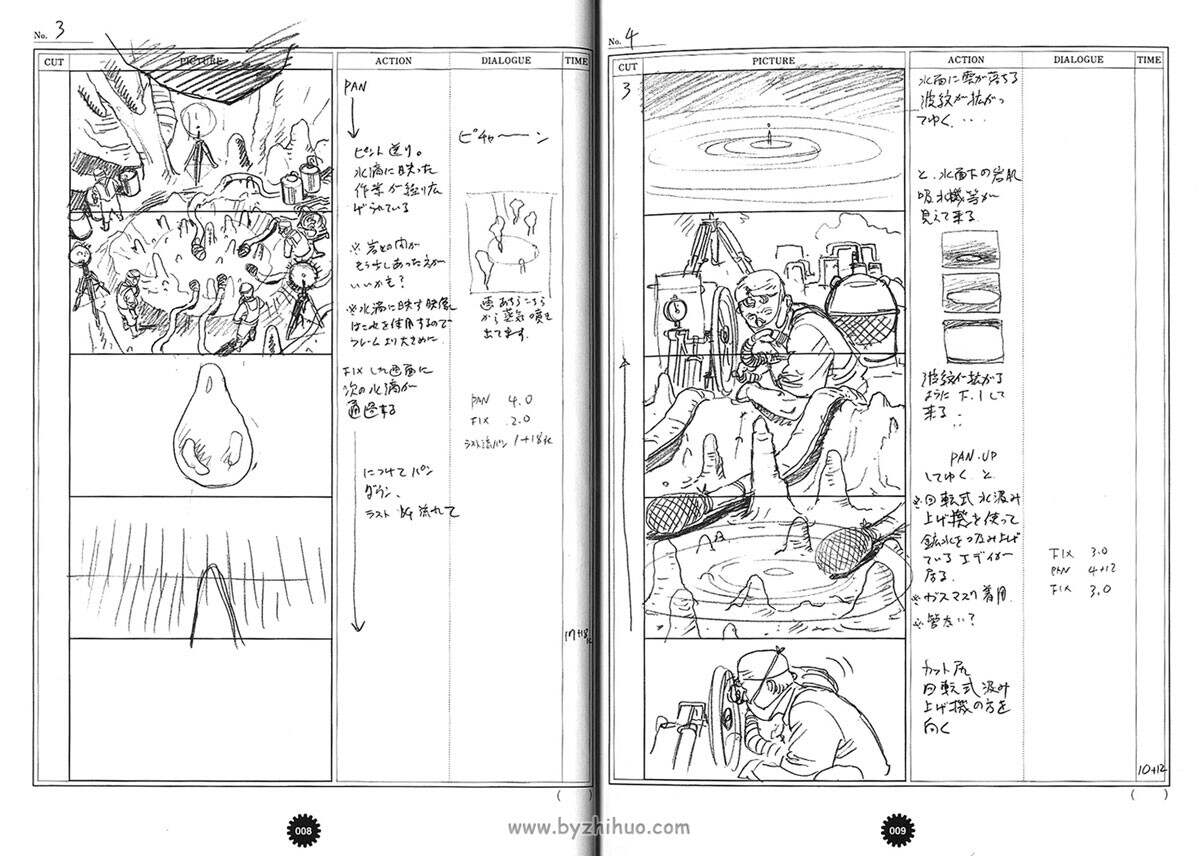 《蒸汽男孩》（Steamboy）分镜书