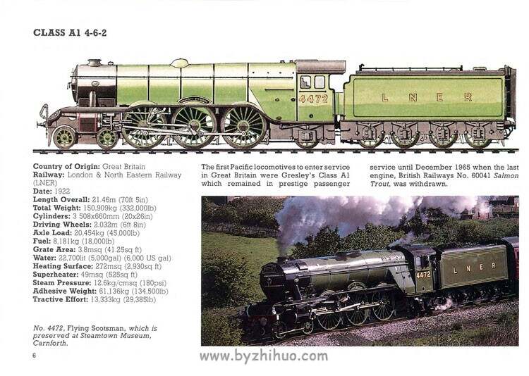 《蒸汽机车插图手册》The Concise Illustrated Book Of Steam trains