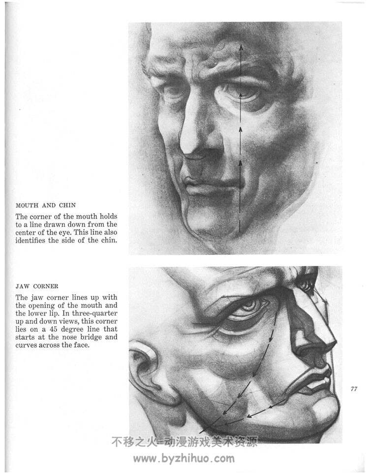 《drawing the human head》人物素描头部结构 英文版