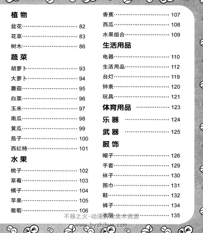 《儿童美术资料图典》(上)