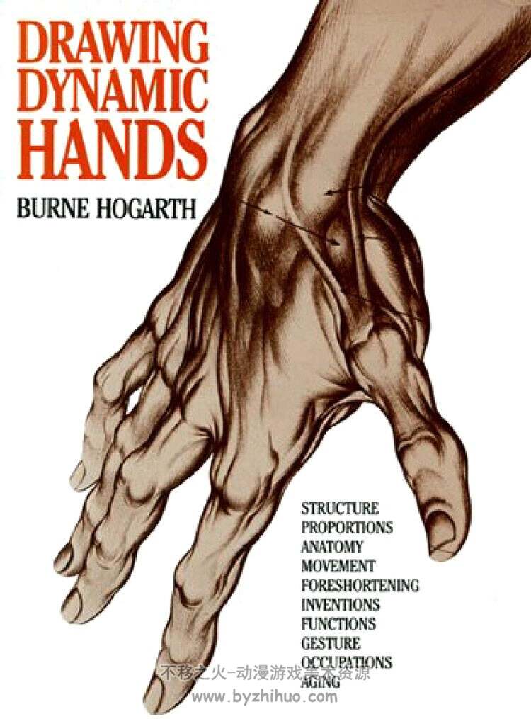 《Drawing Dynamic Hands》 (Practical Art Books)
