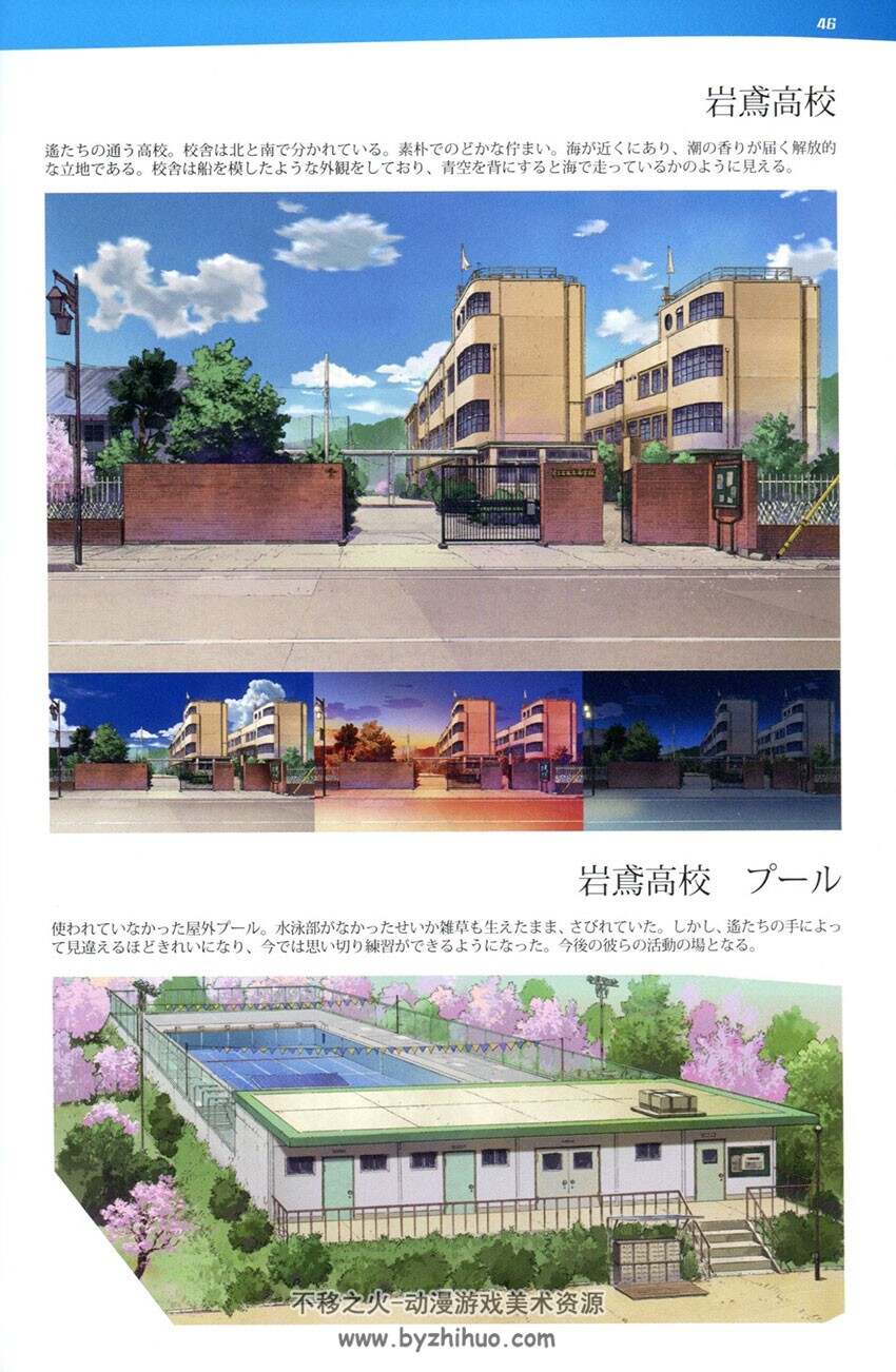 《男子游泳部》Free! TV Animation  Guide Book 动画公式资料集