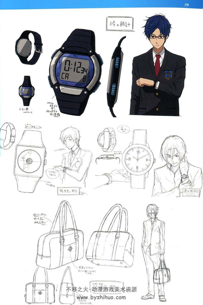 《男子游泳部》Free! TV Animation  Guide Book 动画公式资料集