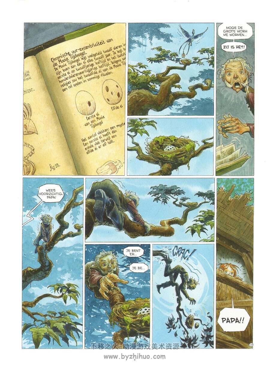 法国科幻漫画《Azimut》1-3册 Lupano - Andréae
