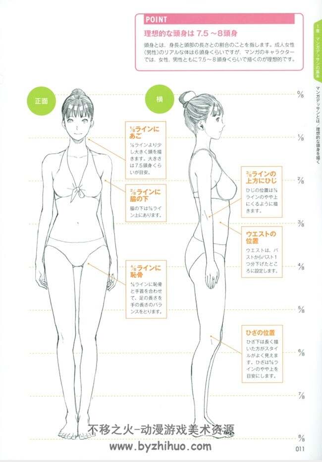 《から描き起そすマンガデツサン》漫画动态人物素描技法