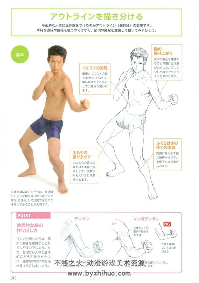 《から描き起そすマンガデツサン》漫画动态人物素描技法