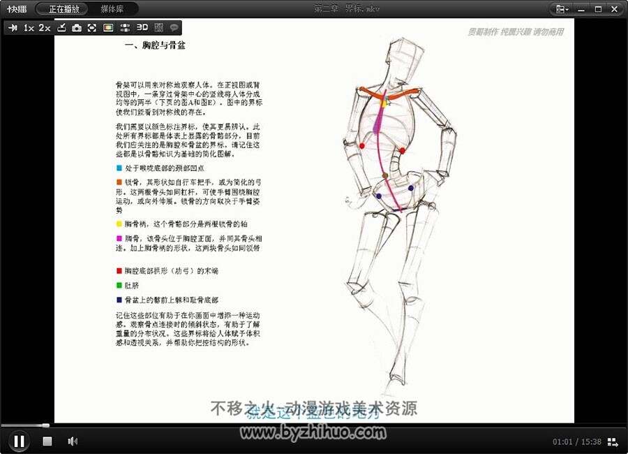 色彩与光线+人体结构+透视入门 绘画基础教程PDF+视频讲解