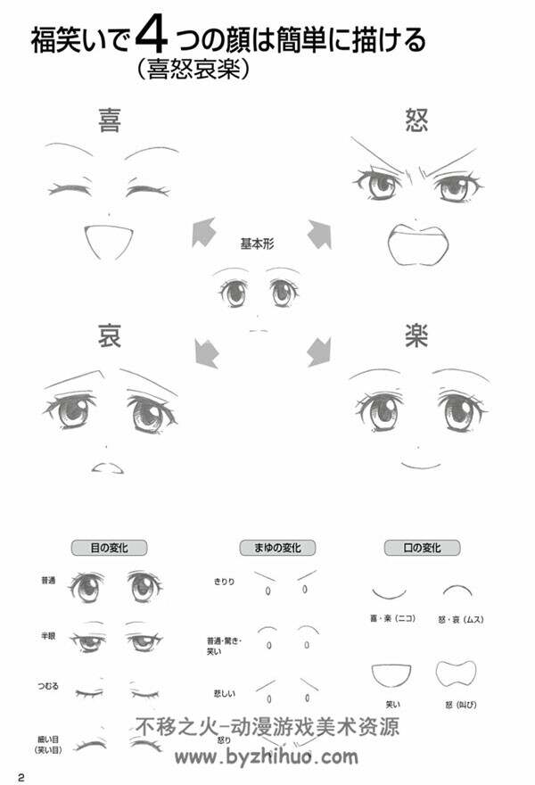 林晃 キャラの気持ちの描き方 漫画角色表情/感情绘画教程