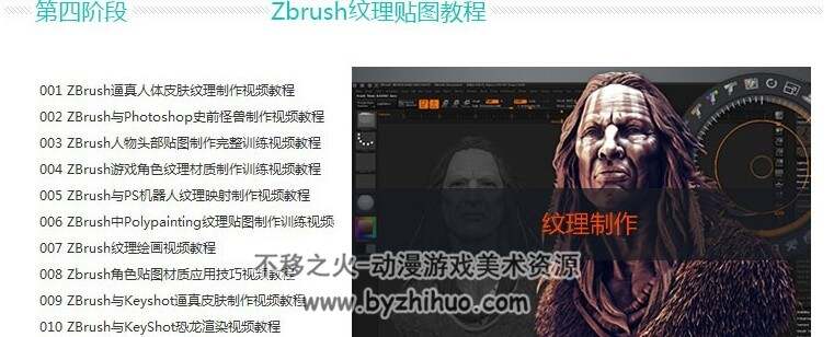 Zbrush 全面入门到高级 中文视频教程