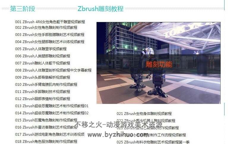 Zbrush 全面入门到高级 中文视频教程