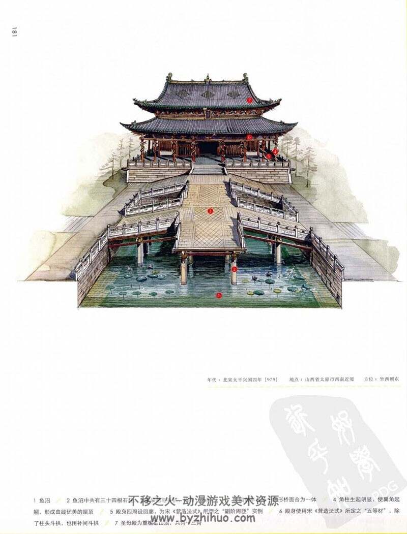 穿墙透壁剖视中国经典古建筑 参考素材