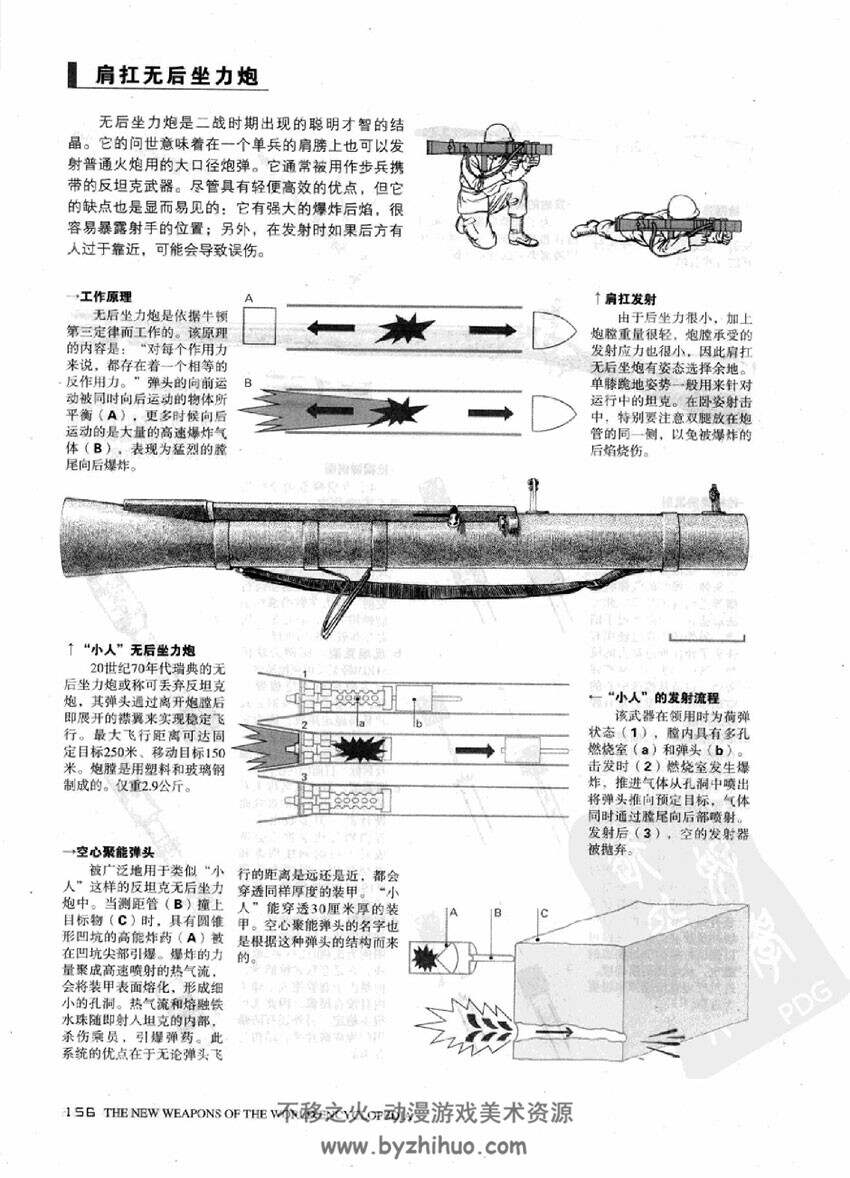 世界武器图典（公元前5000年-公元21世纪） 武器参考资料素材