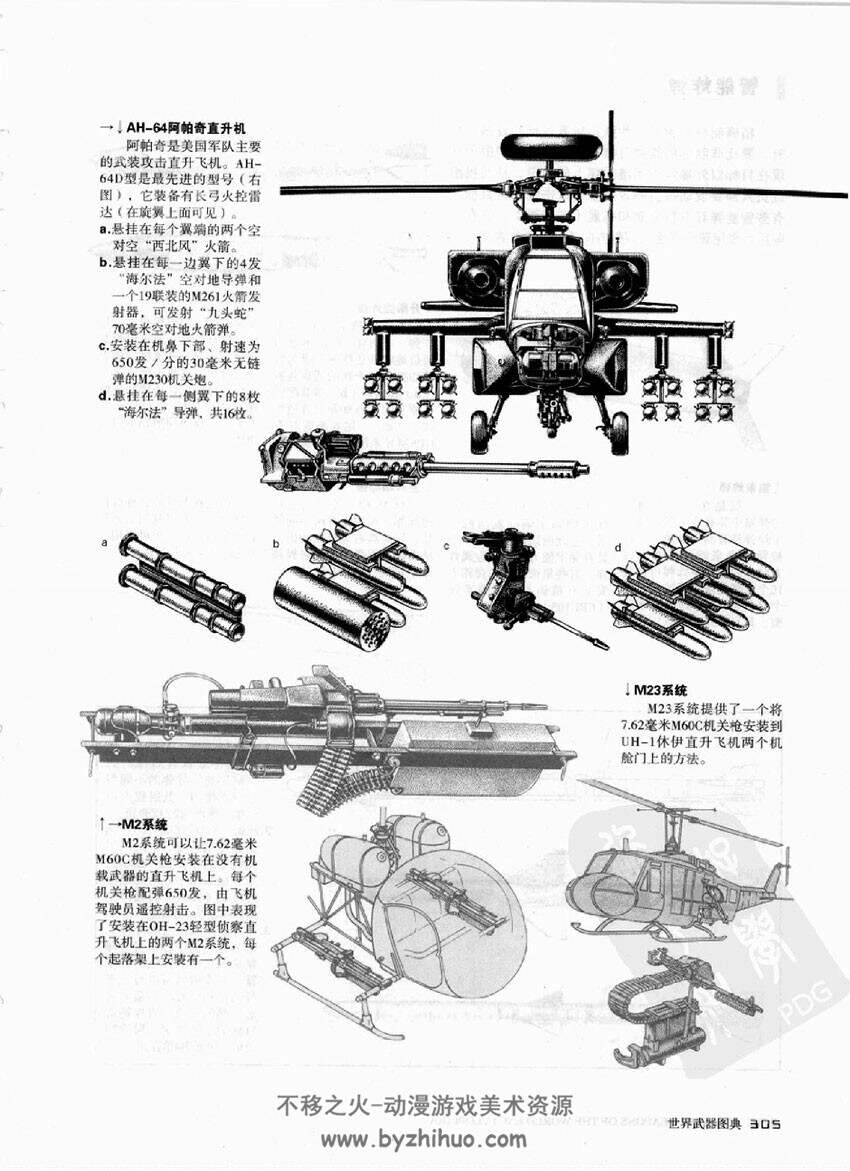 世界武器图典（公元前5000年-公元21世纪） 武器参考资料素材