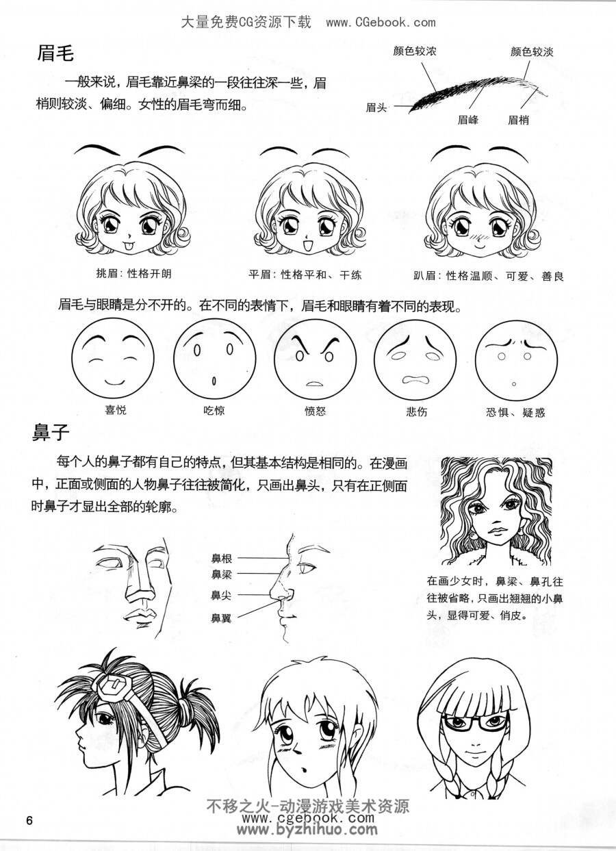 动漫技法 资料集 男生篇+女生篇 How to draw Manga 1-2