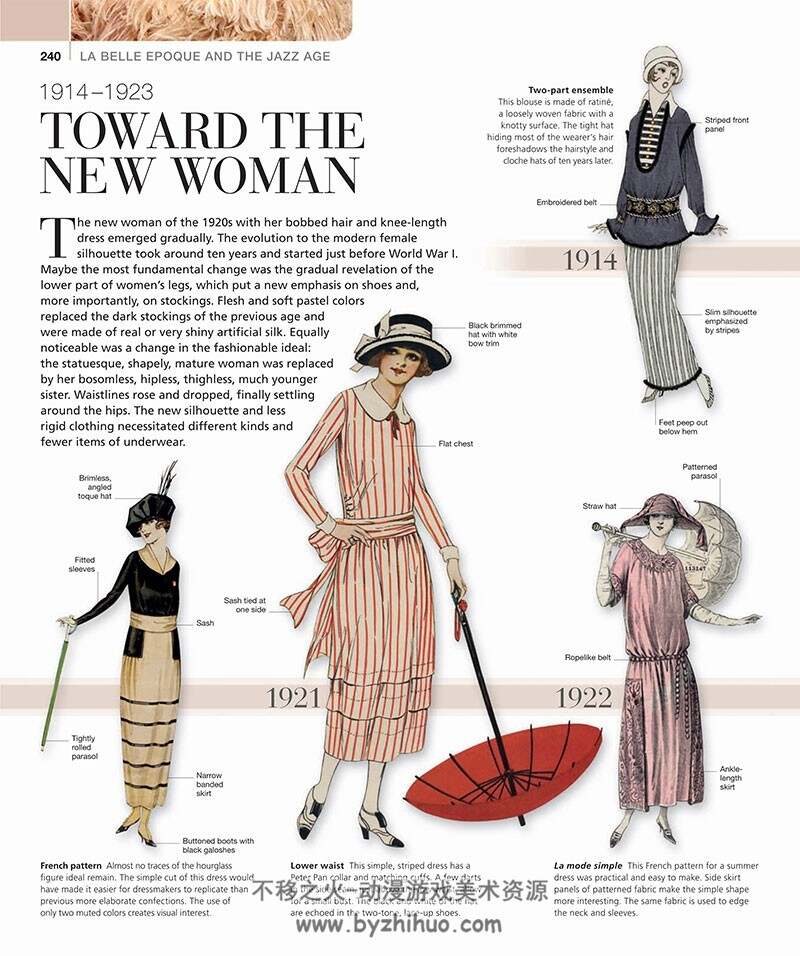 服装风格演变图鉴 Fashion The Definitive History of Costume and Style
