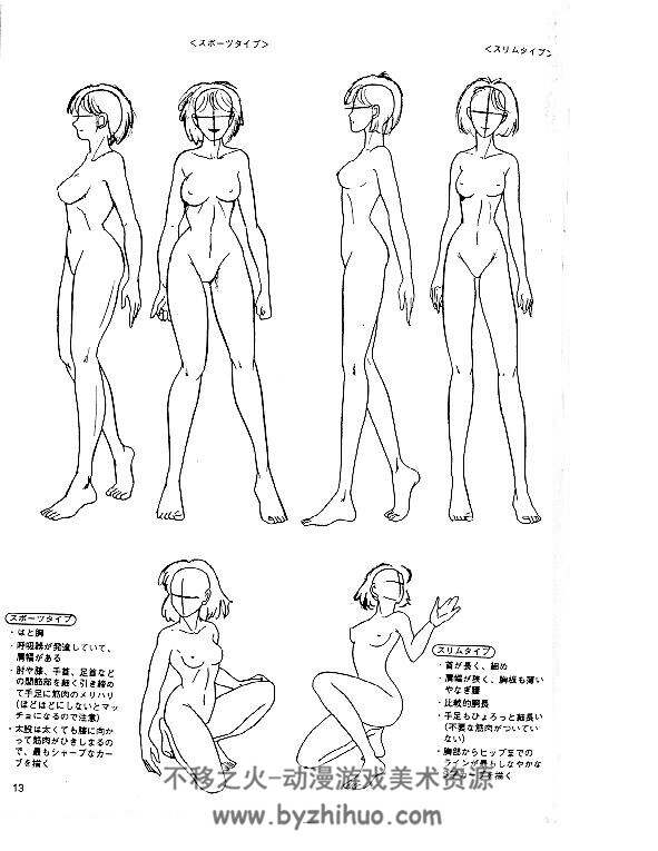 How To Draw Girls (Manga Hentai Style)
