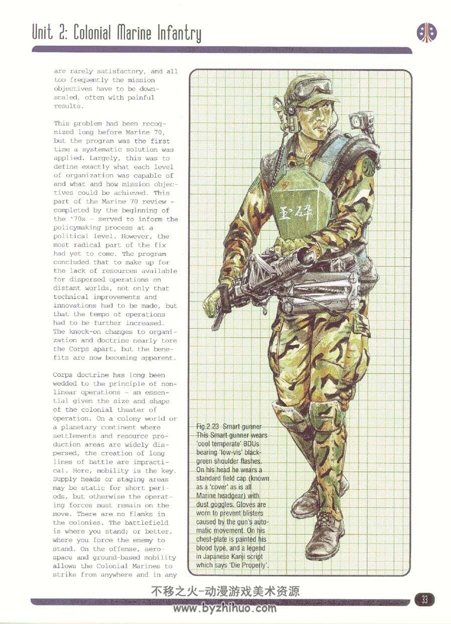 Aliens - Colonial Marines Technical Manual 异形-殖民军 技术手册