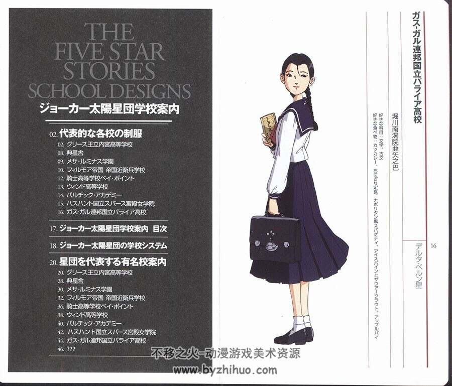 五星物语The Five Star Stories - School Designs - Mamoru Nagano永野护