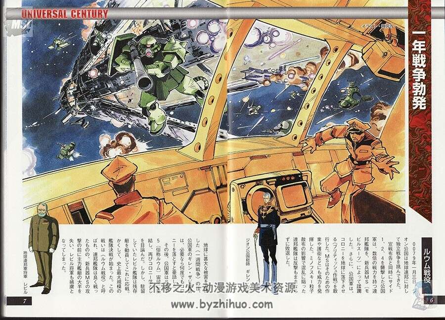 机动战士高达GUNDAM设定资料集 Dengeki Comics 02 一年战争篇