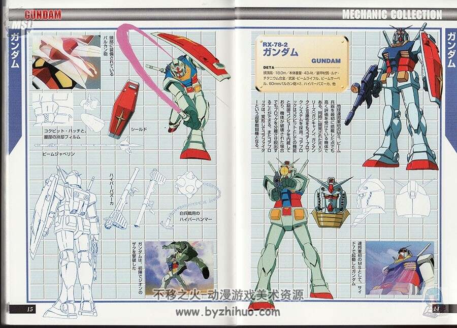 机动战士高达GUNDAM设定资料集 Dengeki Comics 02 一年战争篇
