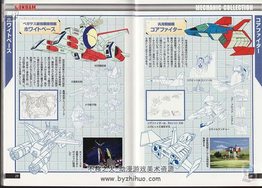 机动战士高达GUNDAM设定资料集 Dengeki Comics 02 一年战争篇