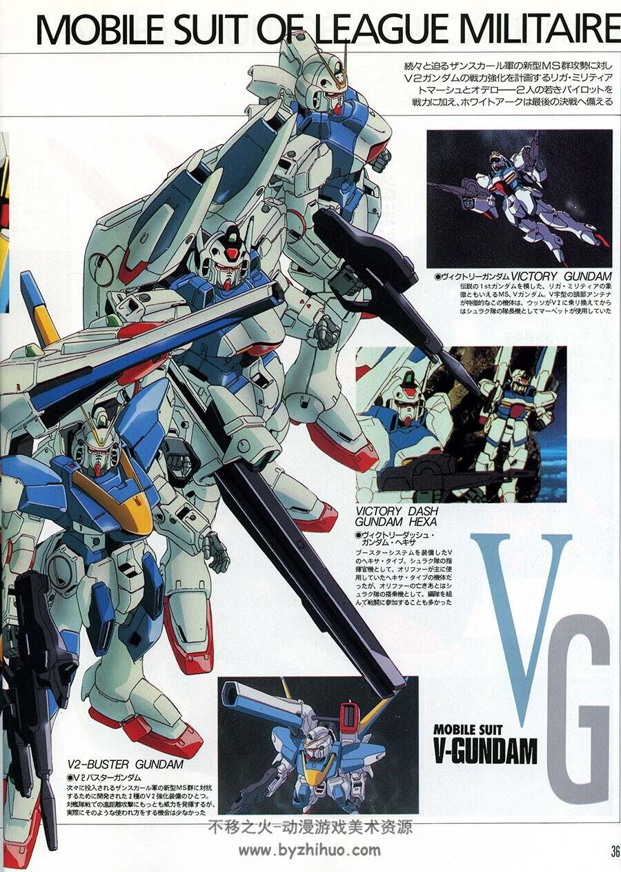 Newtype 100% Collection - Mobile Suit Victory Gundam - Vol.2 Shahkti's Prayer