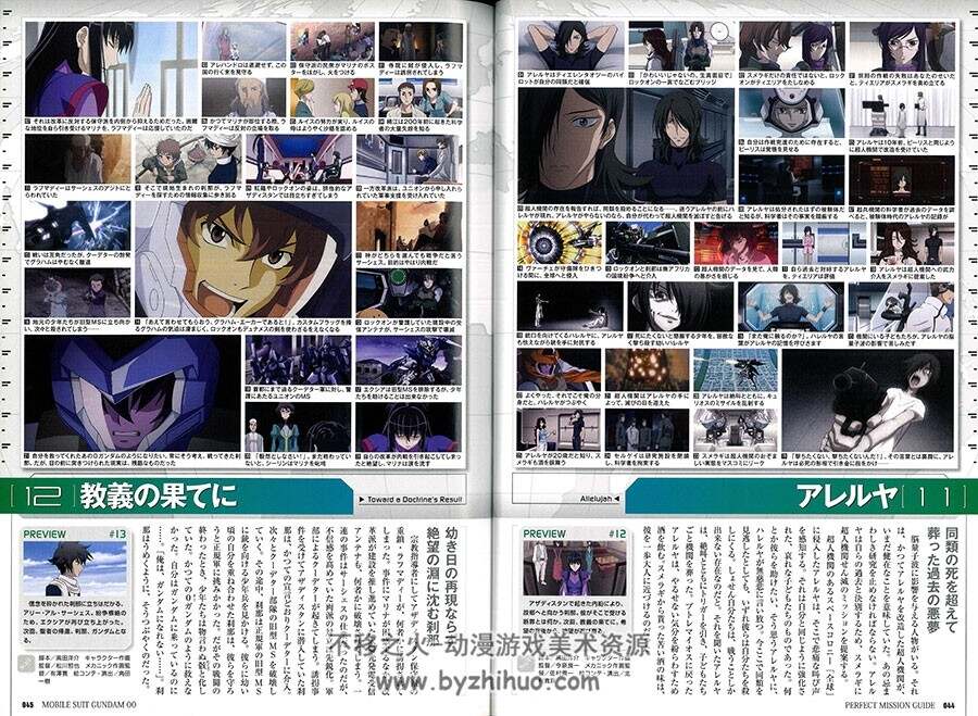 MOBILE SUIT GUNDAM 00 PERFECT MISSION FAN BOOK 机动战士高达00 原画集