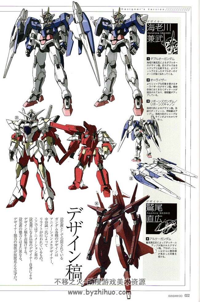 Gundam 00 Mechanics 2nd 机动战士高达00 资料集