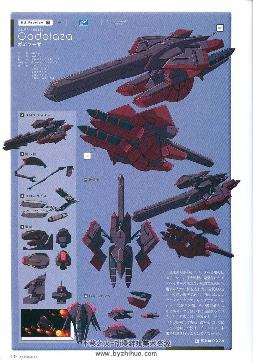 Gundam 00 Mechanics Final 机动战士高达00 资料集