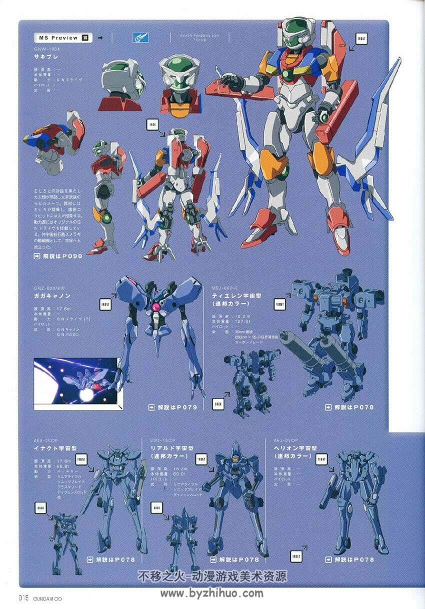 Gundam 00 Mechanics Final 机动战士高达00 资料集