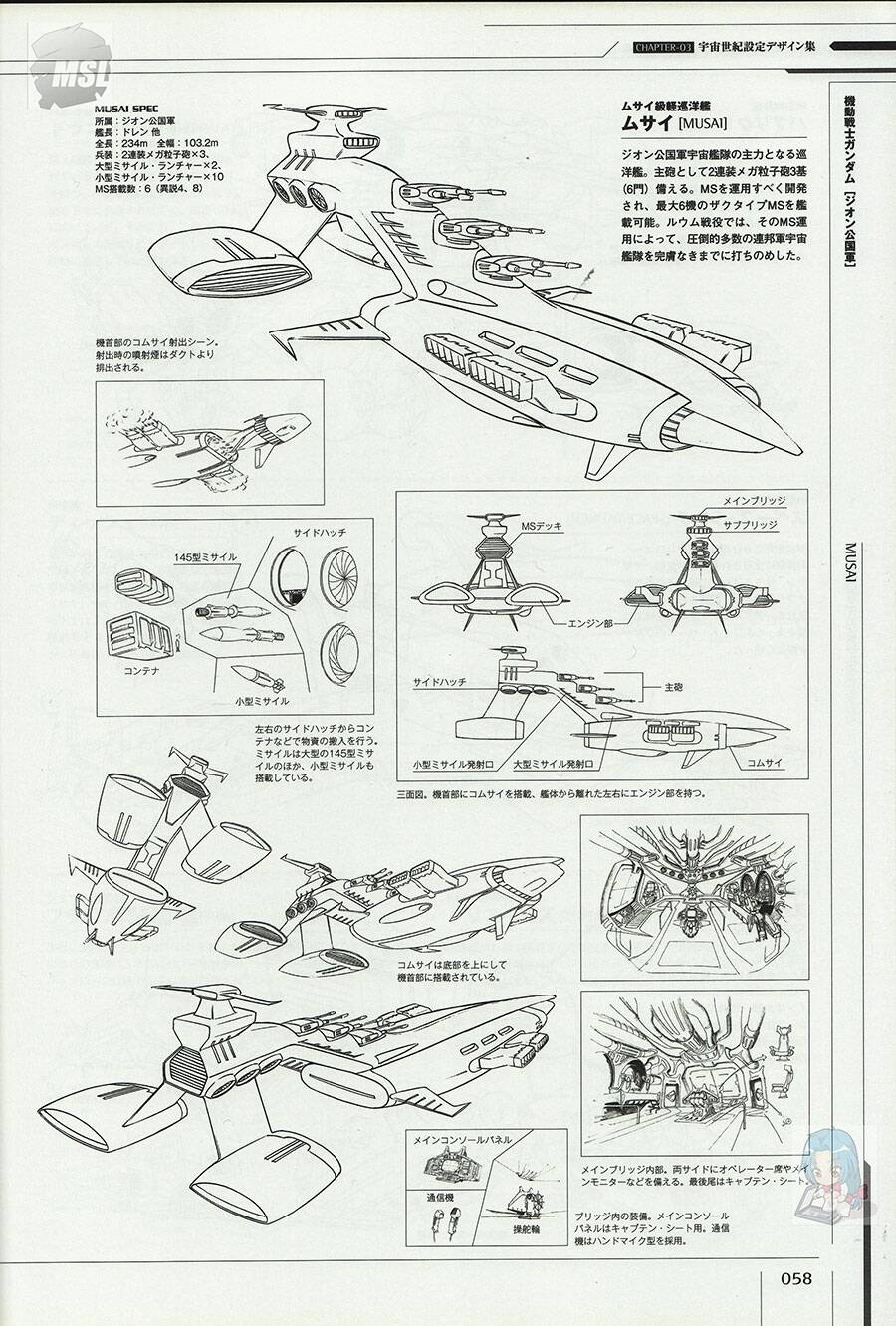 机动战士Gundam 舰船&航空机大全集 2010 飞机战舰设定原画集