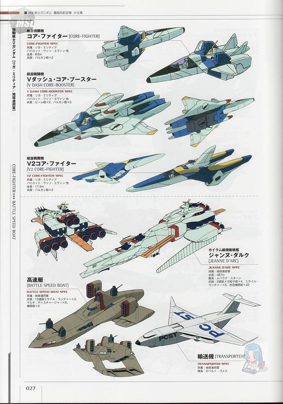 机动战士Gundam 舰船&航空机大全集 2010 飞机战舰设定原画集