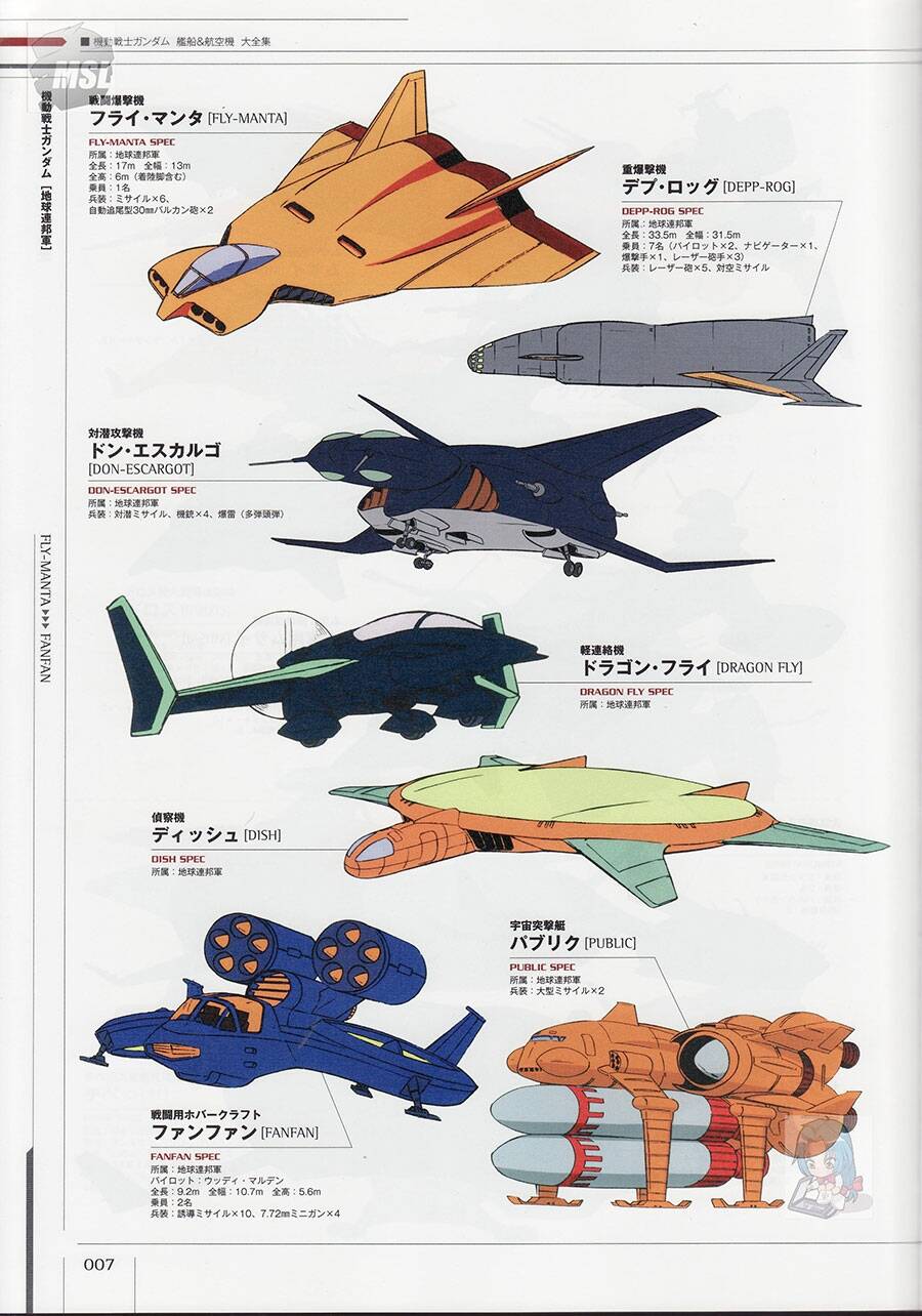 机动战士Gundam 舰船&航空机大全集 2010 飞机战舰设定原画集