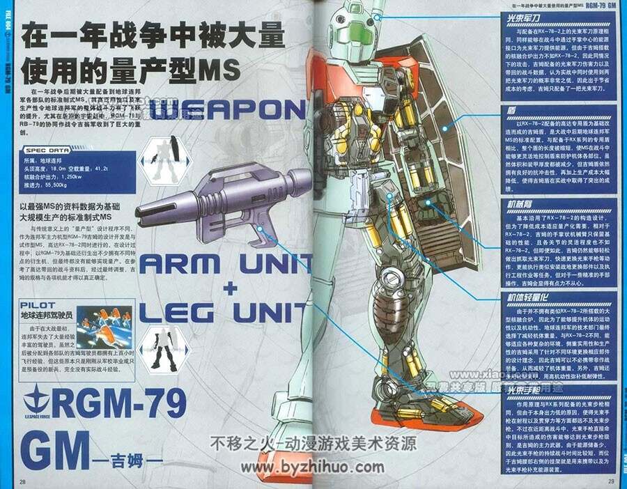 机动战士高达Gundam MS设定启示录 一年战争篇 设定集