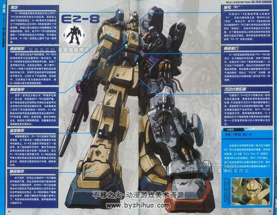 机动战士高达Gundam MS设定启示录 一年战争篇 设定集