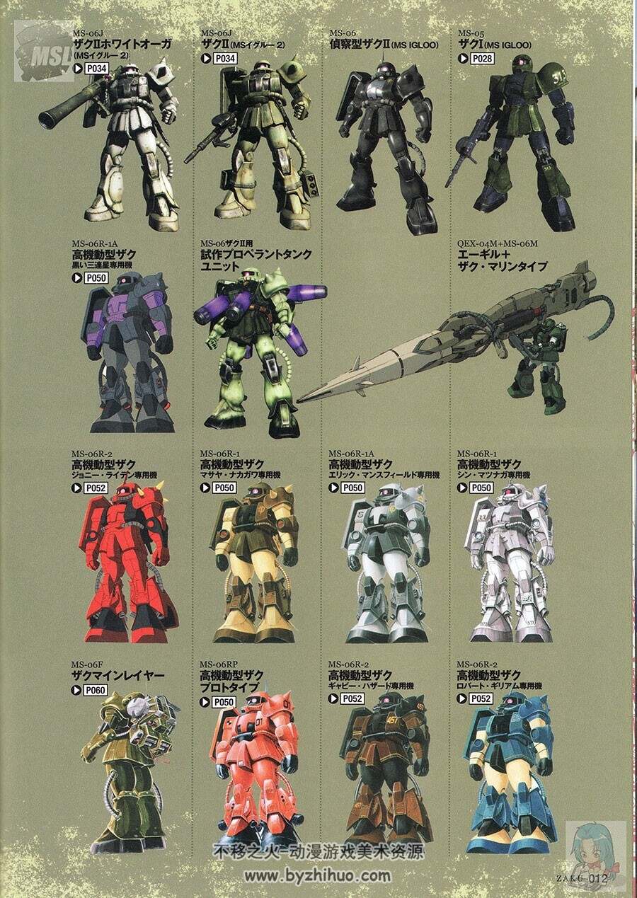 GREAT MECHANICS MS-06 ZAKU BOOK 高达设定原画集