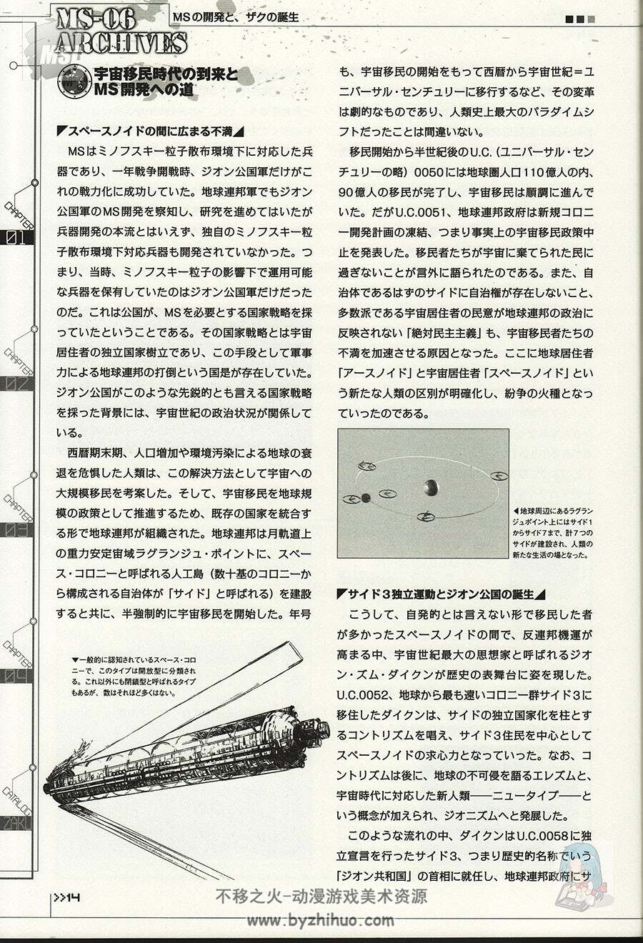 MS-06 ARCHIVES 机动战士高达MS设定资料集