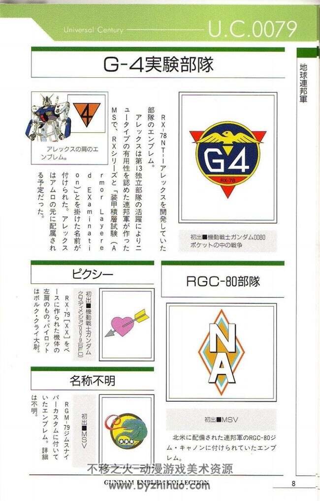 GunDam Emblem Collection 机动战士高达徽章图鉴