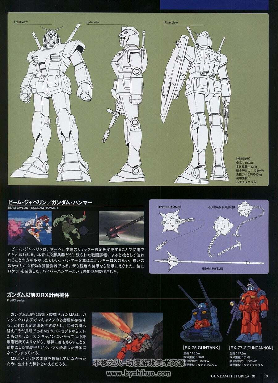 机动战士高达一年战争回顾资料集 Gundam Historica - Vol 1
