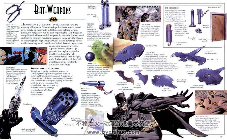 Batman The Ultimate Guide to the Dark Knight 蝙蝠侠黑暗骑士终极指南