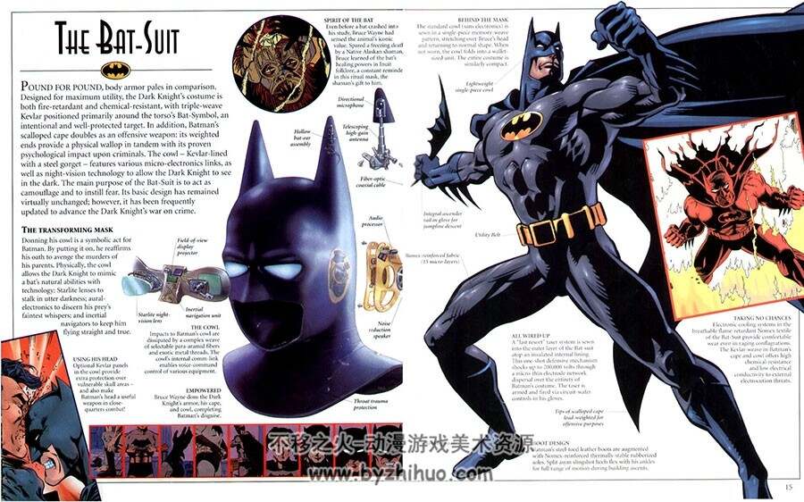 Batman The Ultimate Guide to the Dark Knight 蝙蝠侠黑暗骑士终极指南