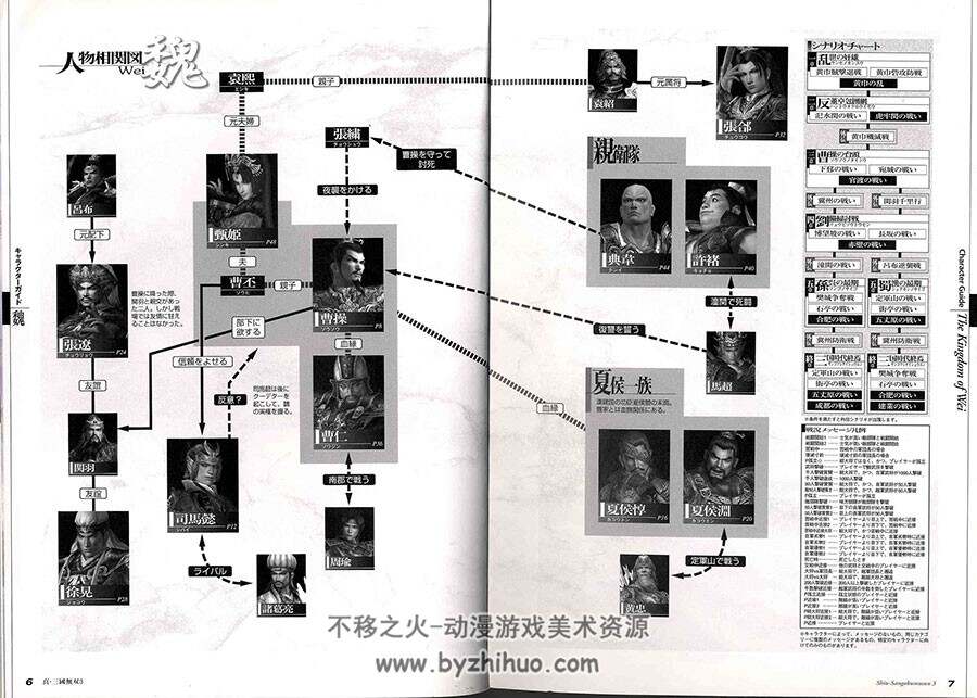 真三国无双3 公式设定资料集