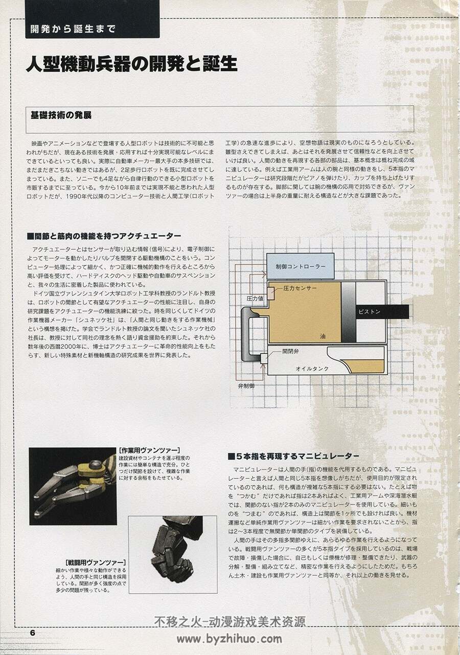 Front Mission 3 前线任务3原画设定资料集 Perfect Works