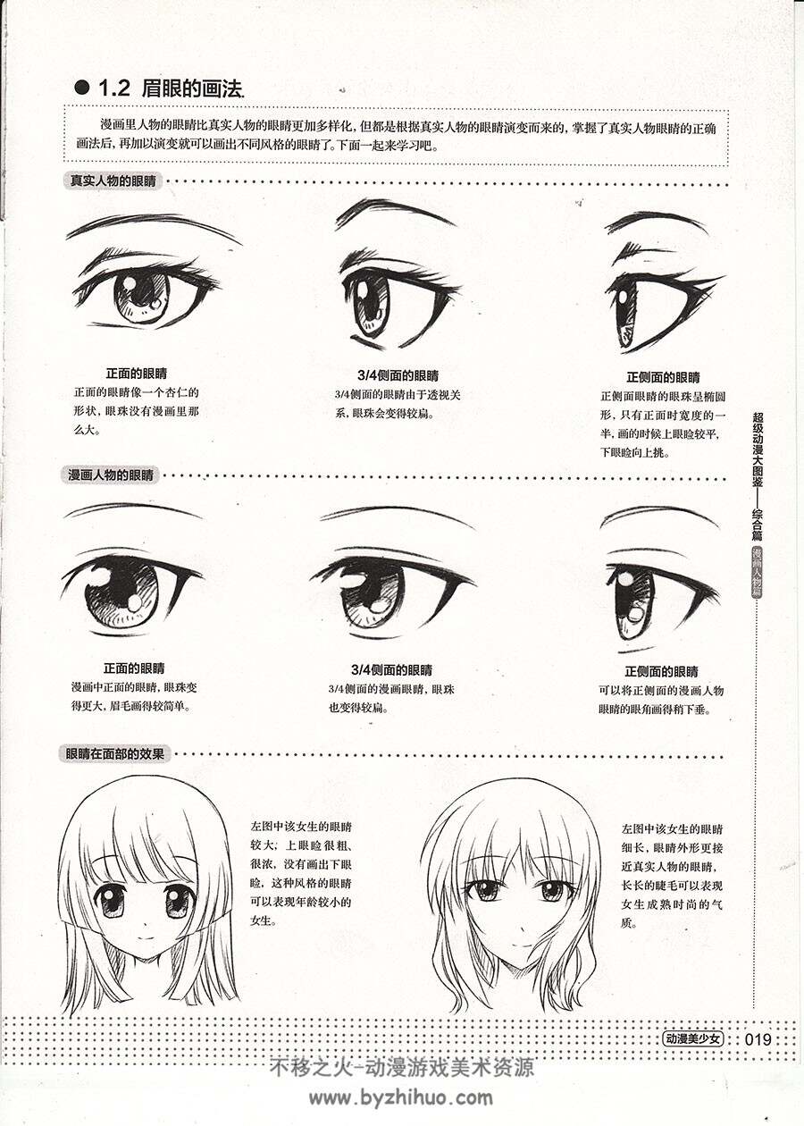 动漫大图鉴 综合篇 技法讲解+图鉴素材 漫画创作参考手册