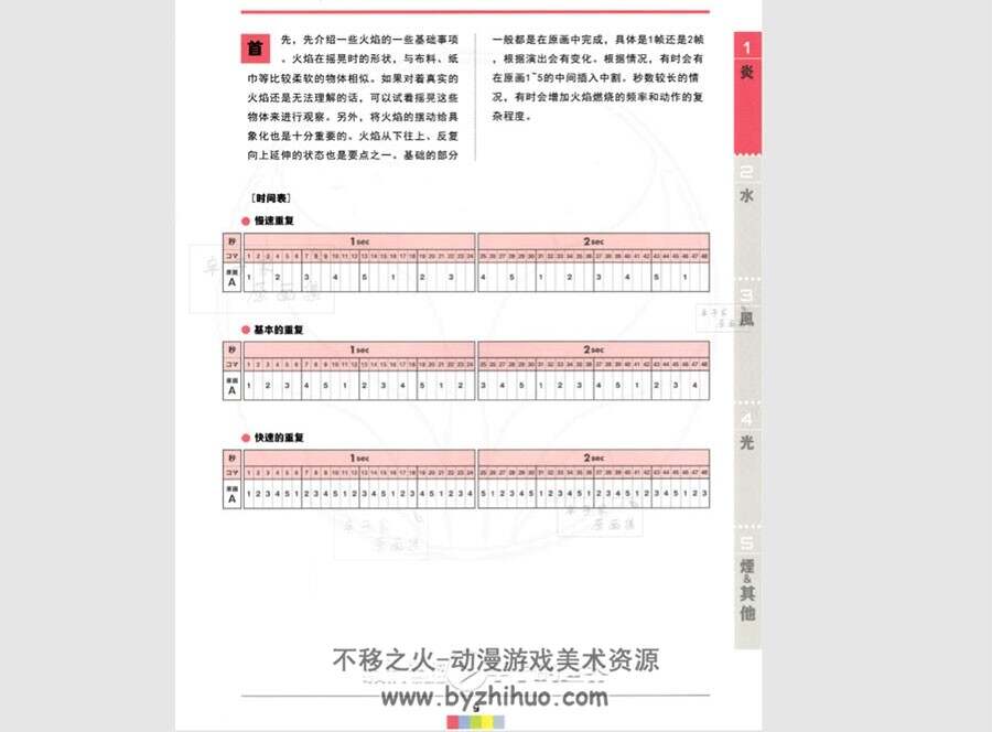 日本吉田二维动画物理效果作画过程教学
