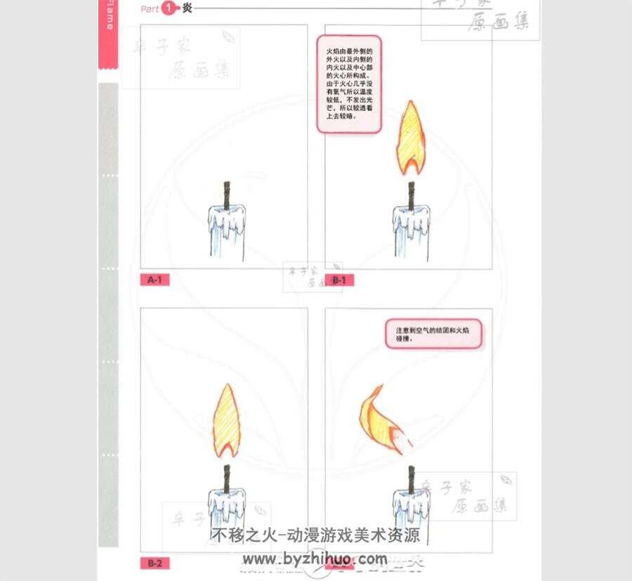 日本吉田二维动画物理效果作画过程教学