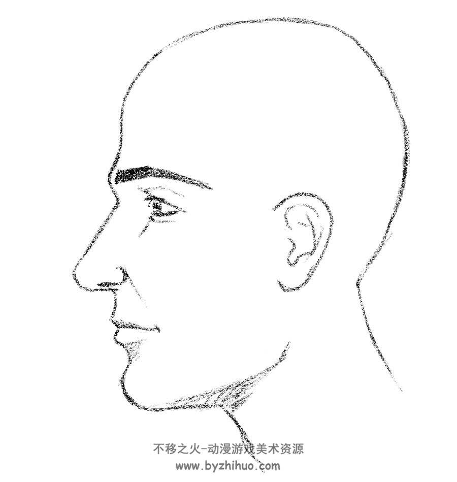 外国 人体结构动作 面部结构 讲解视频教程 附PSD文件和笔刷