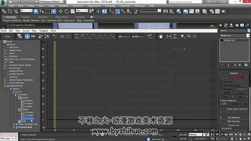3dsMax&Unity动画技术操作视频教程