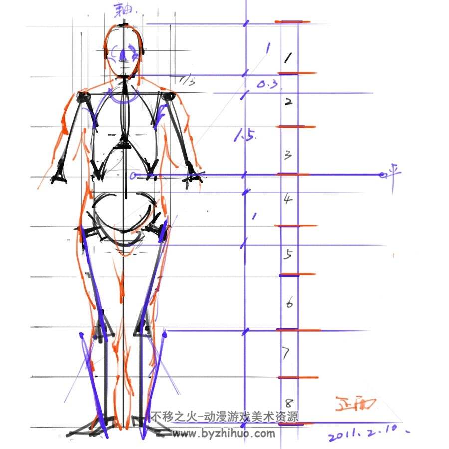 关于人体动作细节等图集参考 533P